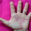Fate Line Meaning In Palmistry