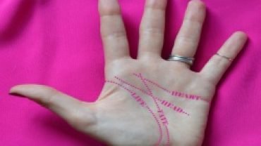 Fate Line Meaning In Palmistry